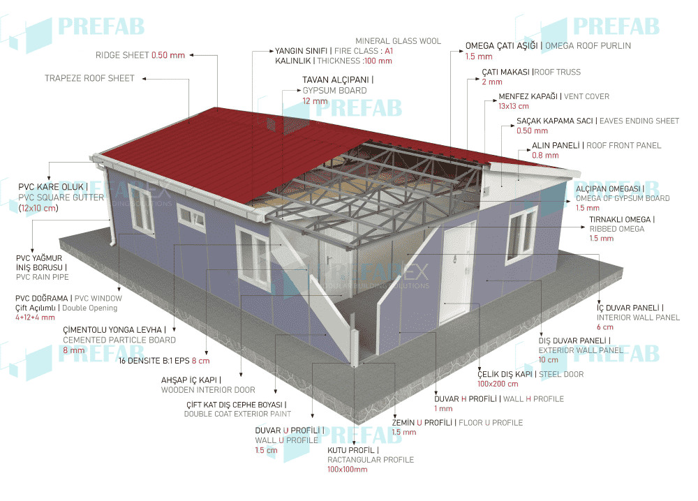 PREFABRICATED BUILDING TECHNICAL SPECIFICATIONS